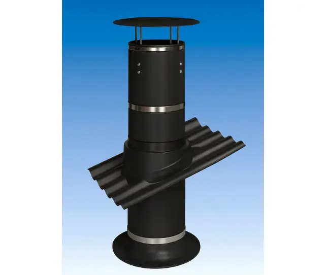 Ventilationspaket SVART - 44520-SX